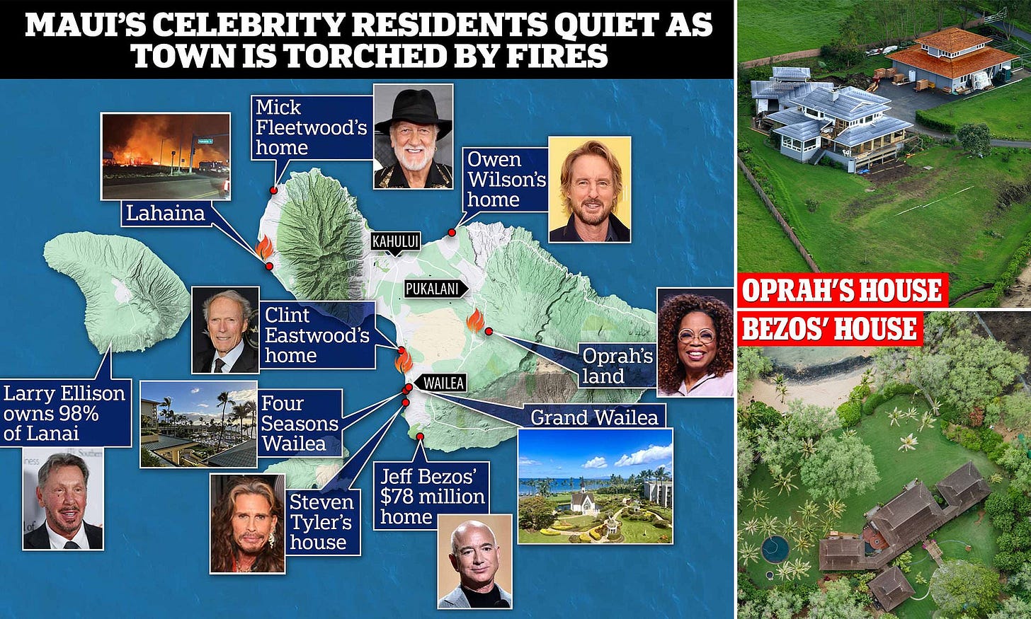 Oprah'S Maui Home Map - Beulah Sallyann