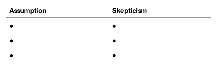 Assumption and Skepticism List Format