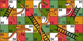 ACTIVE LEARNING STRATEGIES: THE USE OF SNAKE AND LADDER GAME TO REINFORCE  LEARNING. | by ProTeach Nigeria | Professional Home Tutors