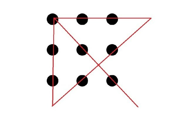 Solución del enigma: Cómo pensar fuera del marco