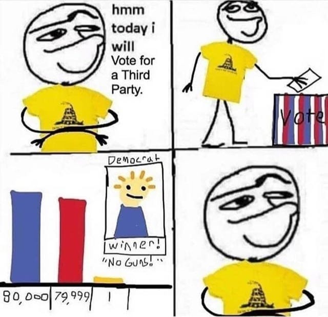 I vote libertarian but this made me laugh so hard : r/Libertarian