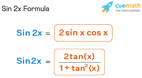 Sin2x - Formula, Identities, Examples, Proof | Sin^2x Identities