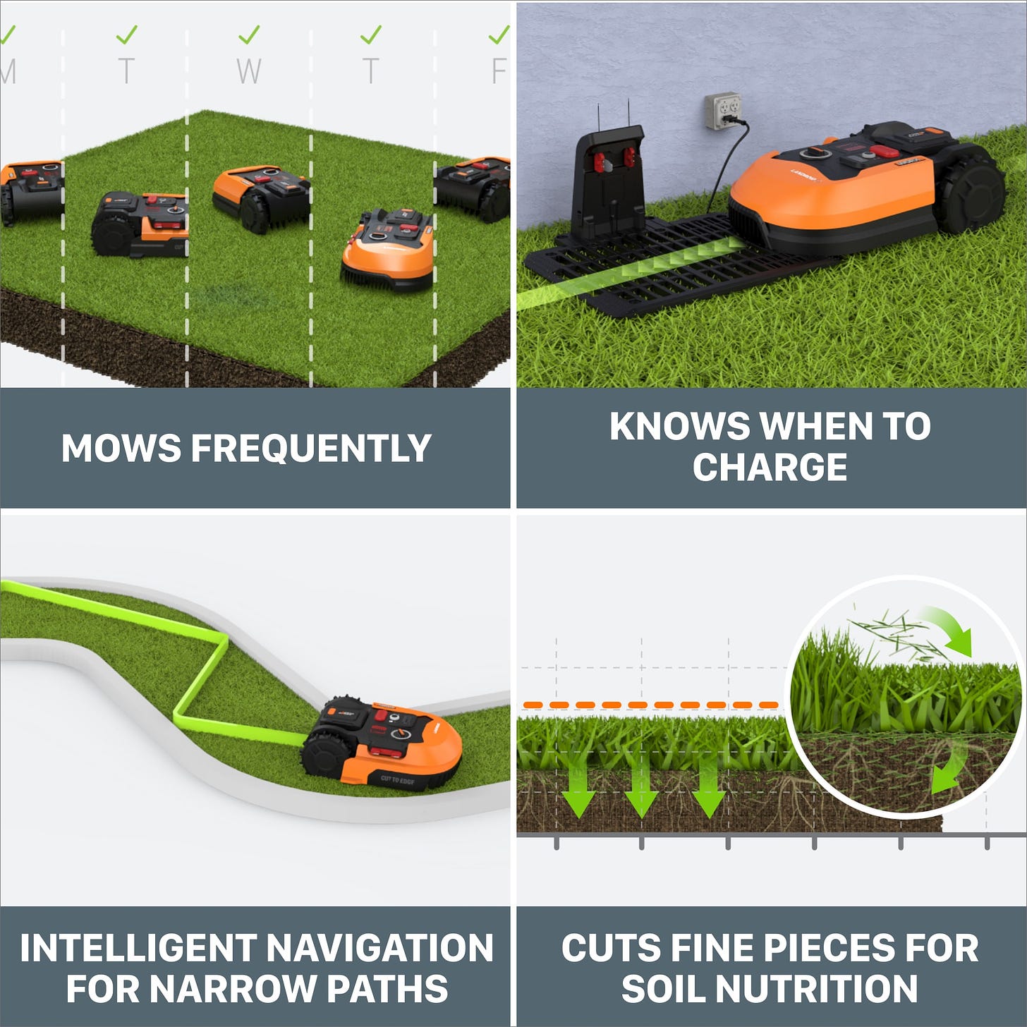 WORX Landroid Robotic Lawn Mower (Up To 1/8 Acre)