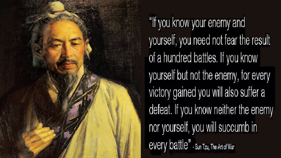 Sun Su Art of War Know Your Enemy