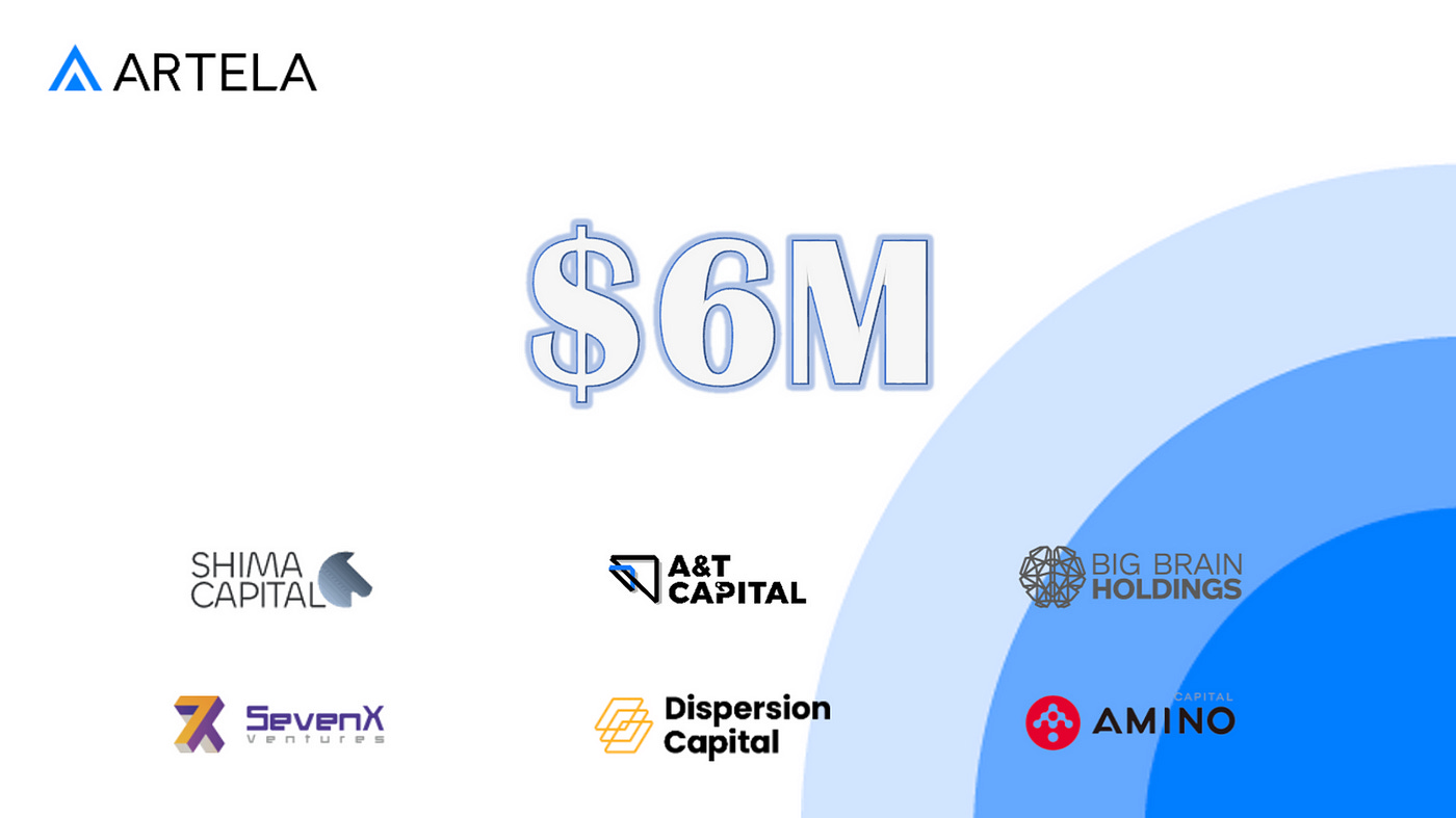 Artela raises $6M in seed round to enable boundless extensibility for  blockchain world | by Artela Network | Medium