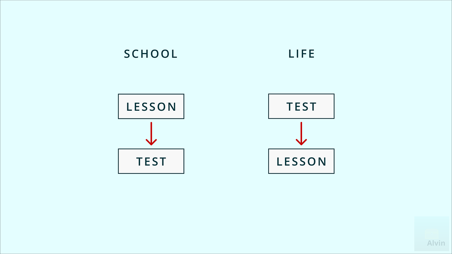 In school: a lesson leads to a test. In life: a test leads to a lesson.