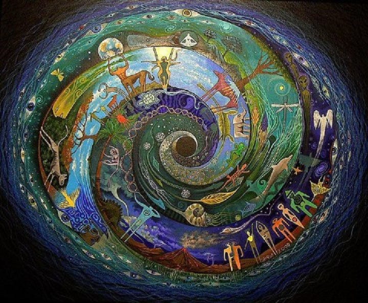 About Holotropic Breathwork® - The Institute for Holotropics / GTT