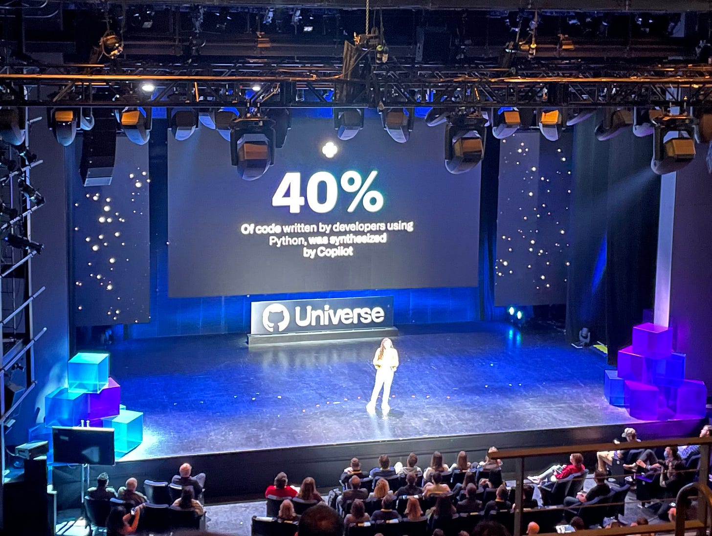 Photo of GitHub Universe keynote showing a slide that says “40% of code written by developers using Python was synthesized by Copilot”
