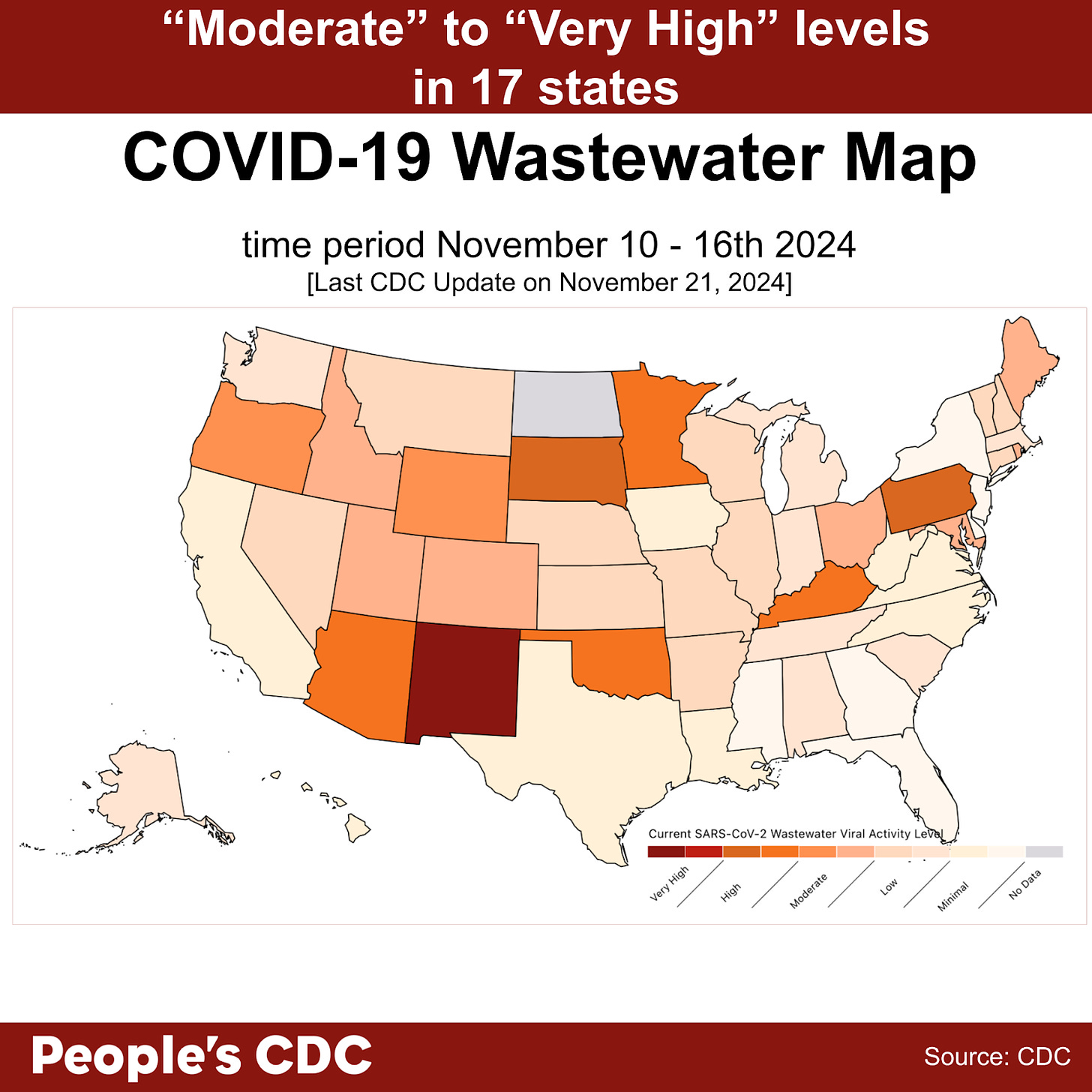 A map of the United States color-coded in shades of maroon, orange, and gray displaying SARS-CoV-2 Wastewater Viral Activity level as of November 21, 2024, where deeper tones correlate to higher viral activity and gray indicates “Insufficient,” or “No Data.” Text above the map reads “Moderate” to “Very High” level in 17 states. South Dakota, Oklahoma, Arizona, Ohio, and Mississipp indicate limited coverage, and data are unavailable for Guam, North Dakota, and the U.S. Virgin Islands. At the bottom, the text reads People’s CDC. Source: CDC.