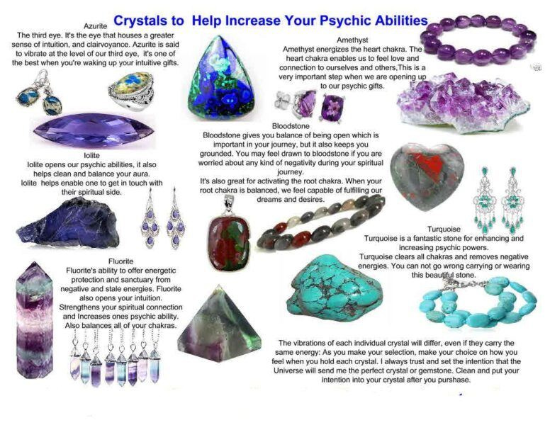 crystals for psychics abilities hot holiday gifts wicca pagan