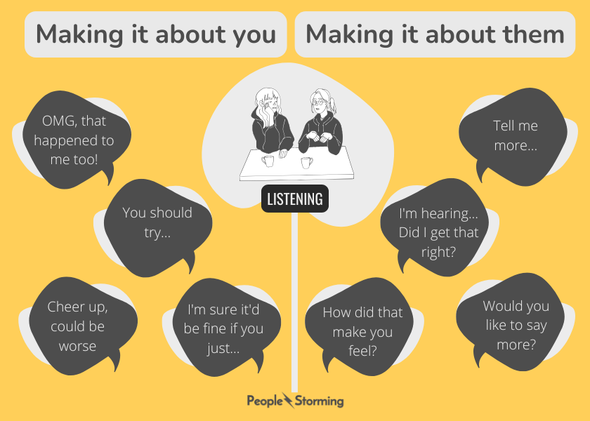 contrasting dialogue of someone listening to make it about themselves vs listening to support the other person.