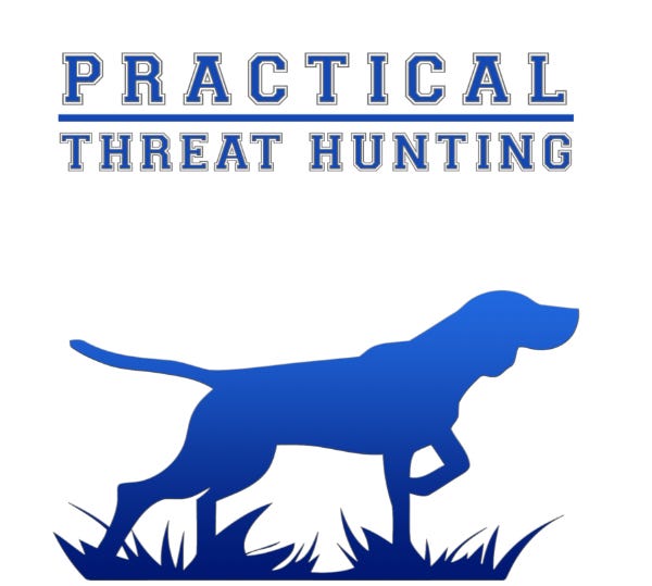 Threat hunting