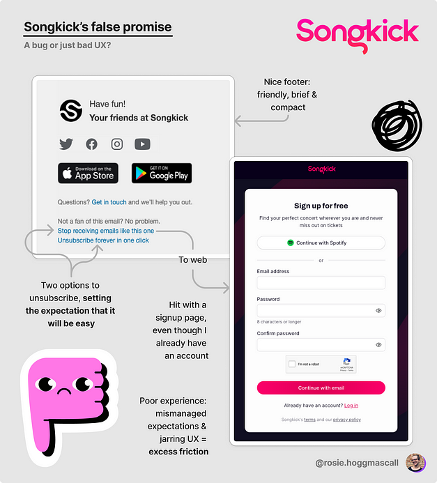 Analysis of Songkick’s unsubscribe flow, showing how I gave up at the log in page