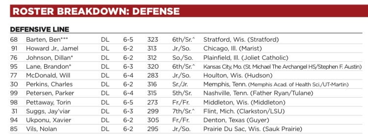 Wisconsin football spring practice heights and weights for the Badgers defensive line room in 2025