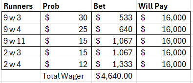 A table with numbers and symbols

Description automatically generated