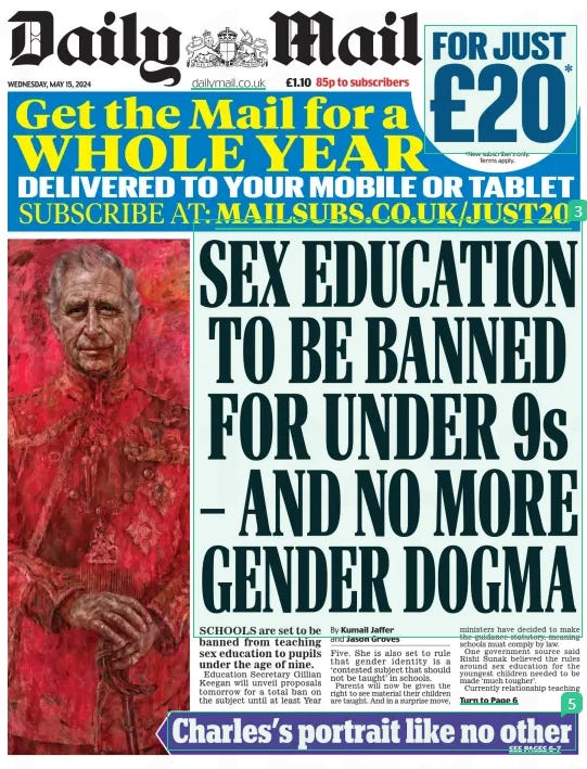 SEX EDUCATION TO BE BANNED FOR UNDER 9s – AND NO MORE GENDER DOGMA Daily Mail15 May 2024By Kumail Jaffer and Jason Groves SCHOOLS are set to be banned from teaching sex education to pupils under the age of nine.  Education Secretary Gillian Keegan will unveil proposals tomorrow for a total ban on the subject until at least Year Five. She is also set to rule that gender identity is a ‘contested subject that should not be taught’ in schools.