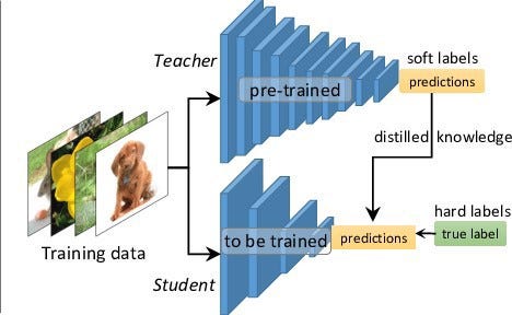 MLWhiz: Data Science, Machine Learning, Artificial Intelligence