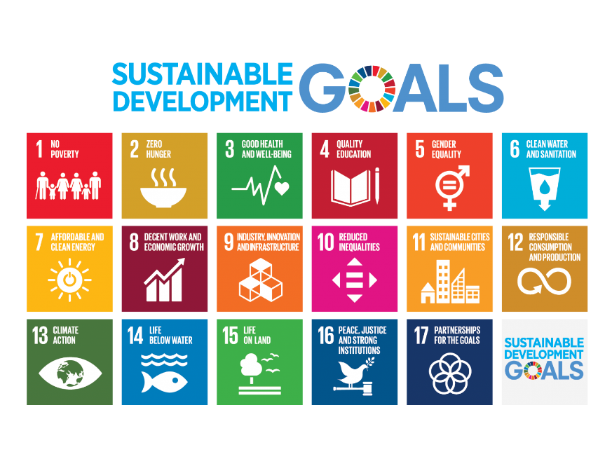 United Nations Sustainable Development Goals | Department of Agriculture,  Environment and Rural Affairs