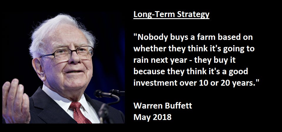 The Limits of Warren Buffett's Long-Term Strategy - The Limits of Warren  Buffett's Long-Term Strategy - Tekedia Forum - Tekedia