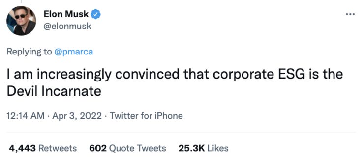 It's telling that, despite Tesla's environmental mission, it ranks below most legacy automakers on ESG because of low Social and Governance scores.