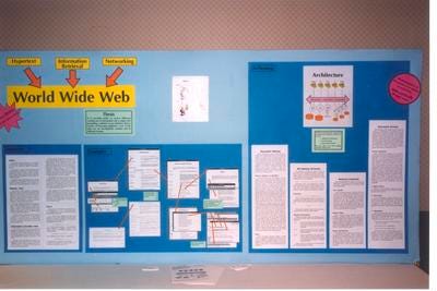 1991 poster that first introduced World Wide Web