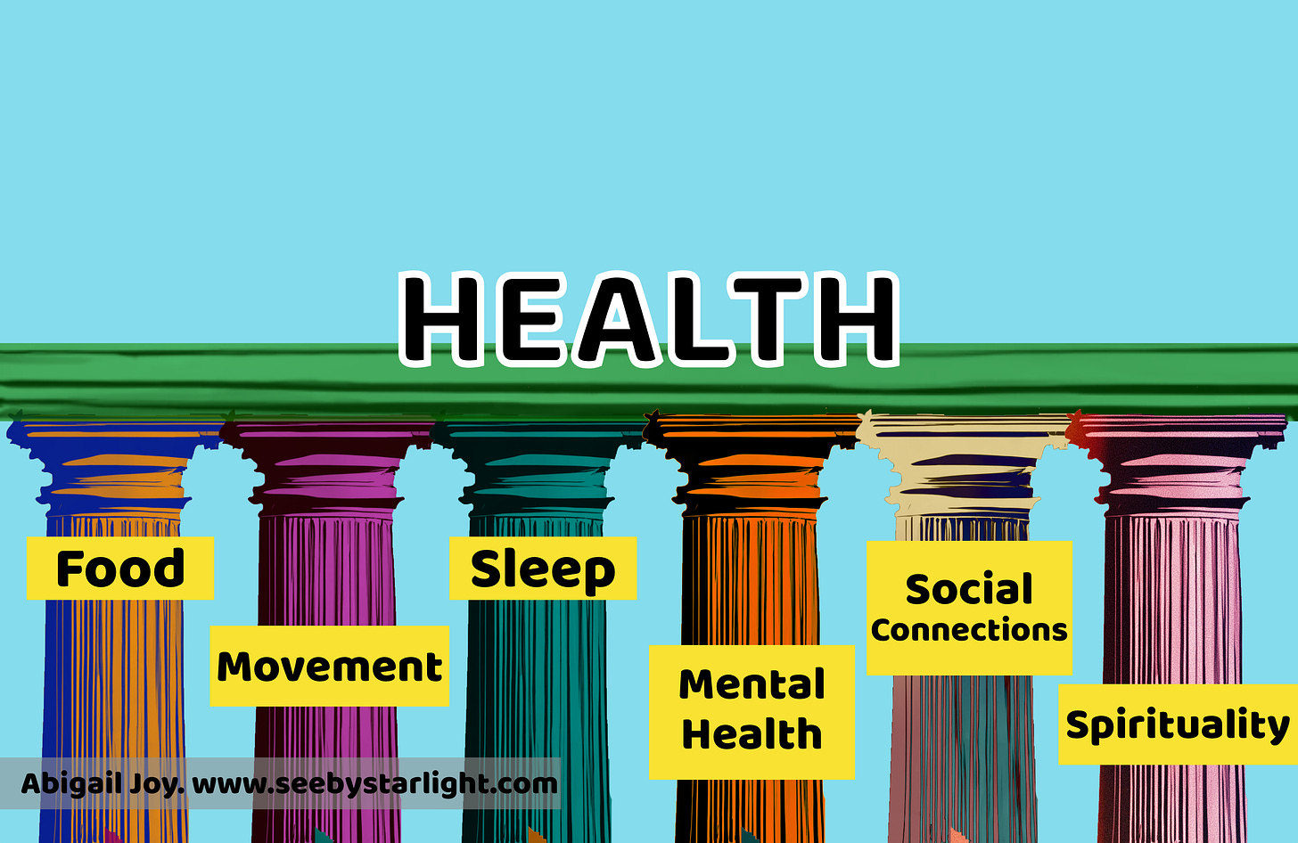 6 Pillars of health: food, movement, sleep, mental health, social connections, spirituality
