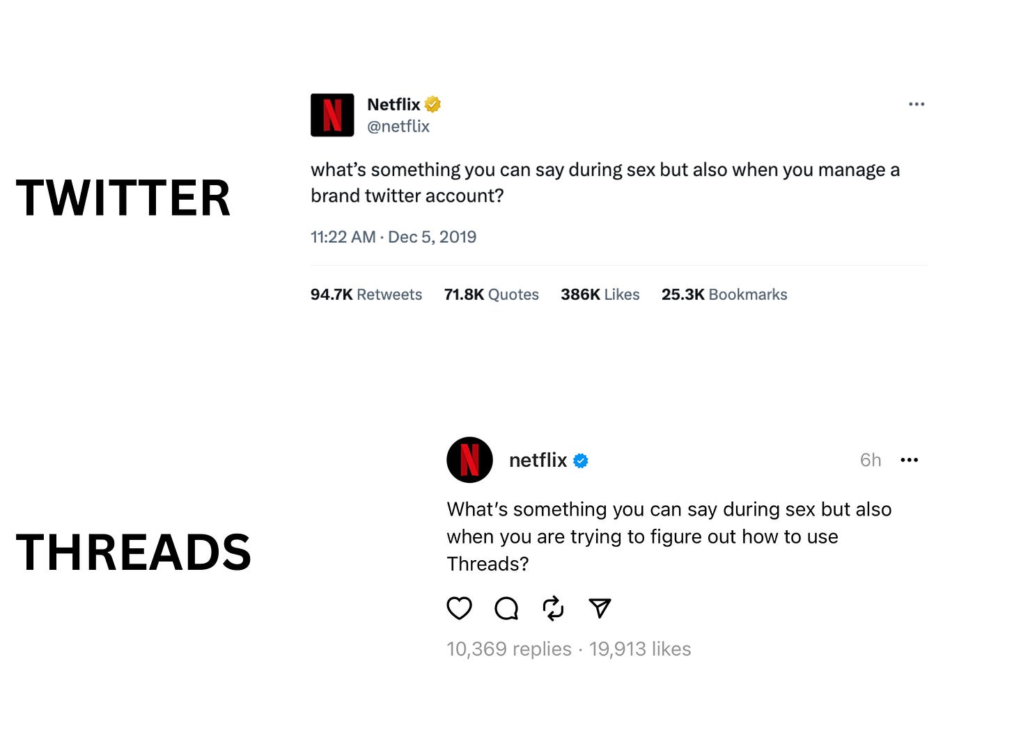 Two screenshots of Netflix essentially posting the same thing on Twitter and Threads.