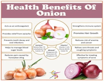 healh benefits of onions 