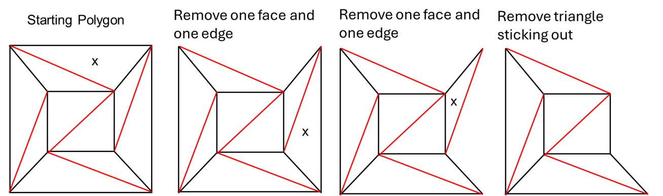 A black background with red lines

Description automatically generated