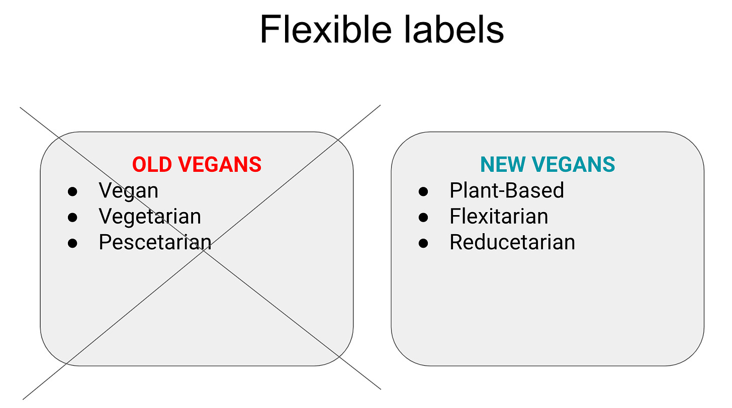 A Vegan’s Case Against Veganism