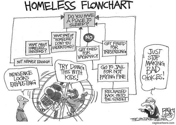 Editorial cartoon: Homelessness flowchart | Kitsap Daily News