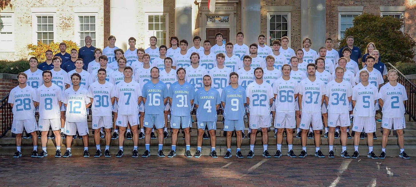 2022 Men's Lacrosse Roster - University of North Carolina Athletics