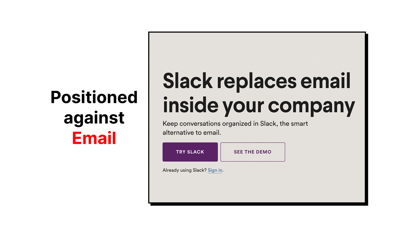 Slack's competitive positioning