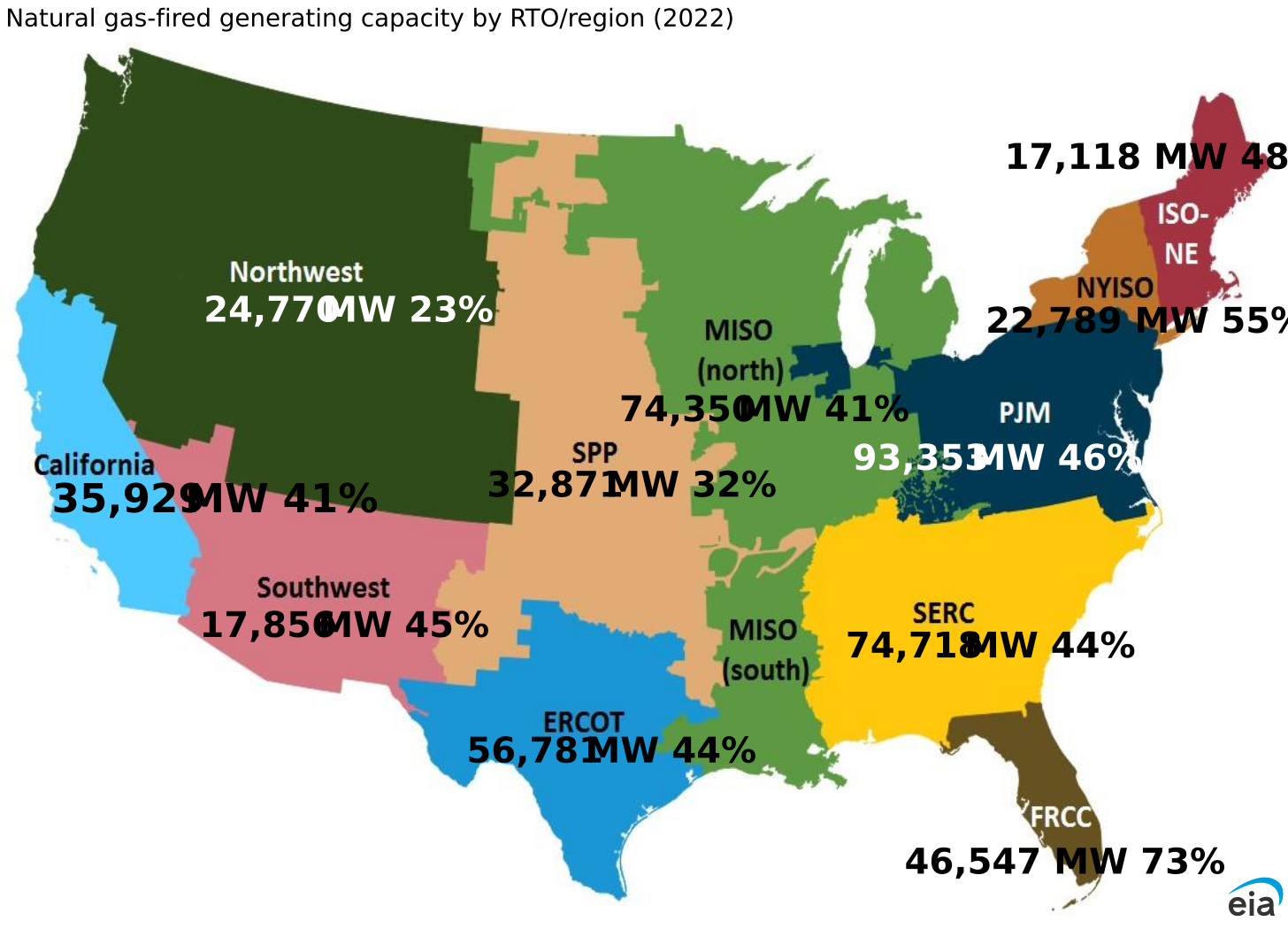 Natural gas-fired generating capacity by RTO/region (2022)