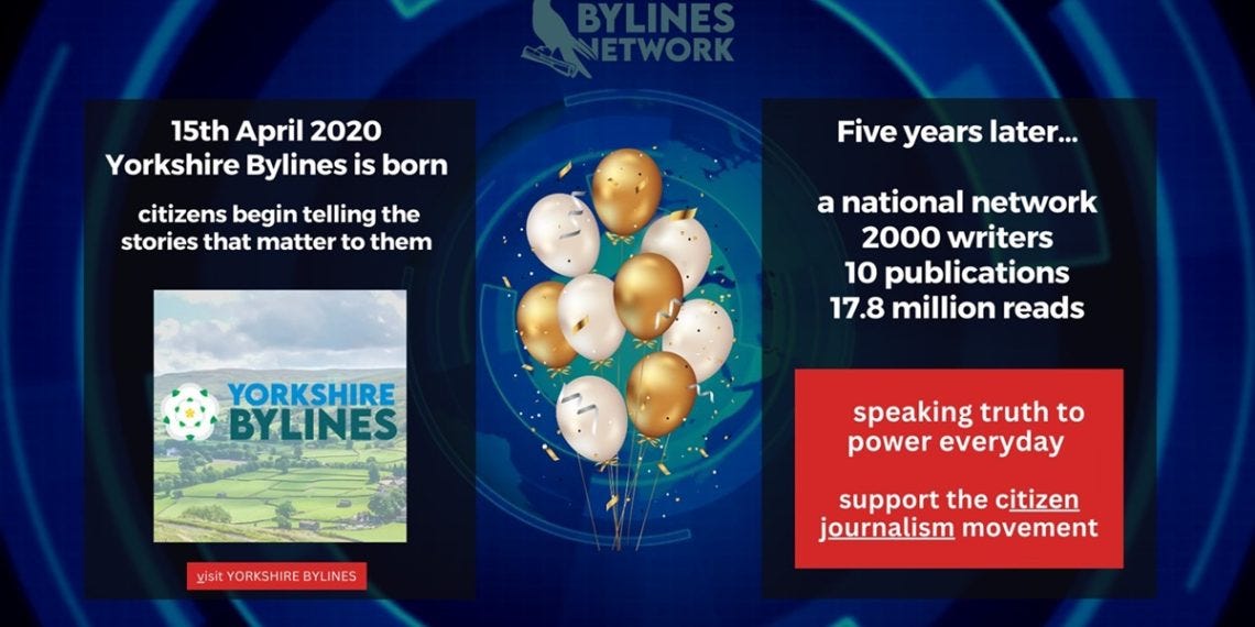 Graphic with white and gold balloons and details of the Bylines network success with 2,000 writers and 17.8 million views