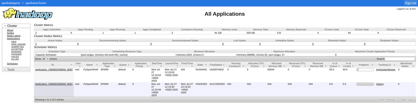 Click on <strong>Application Master</strong> in <strong>Tracking UI</strong> Column to get Spark UI