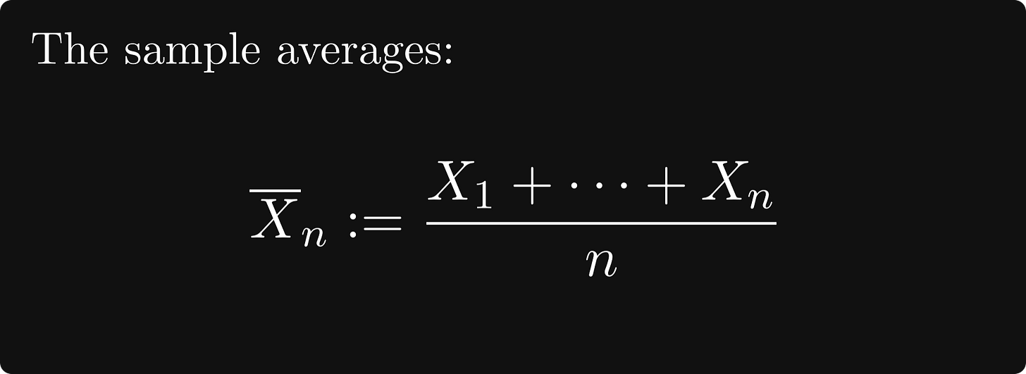 The sample averages