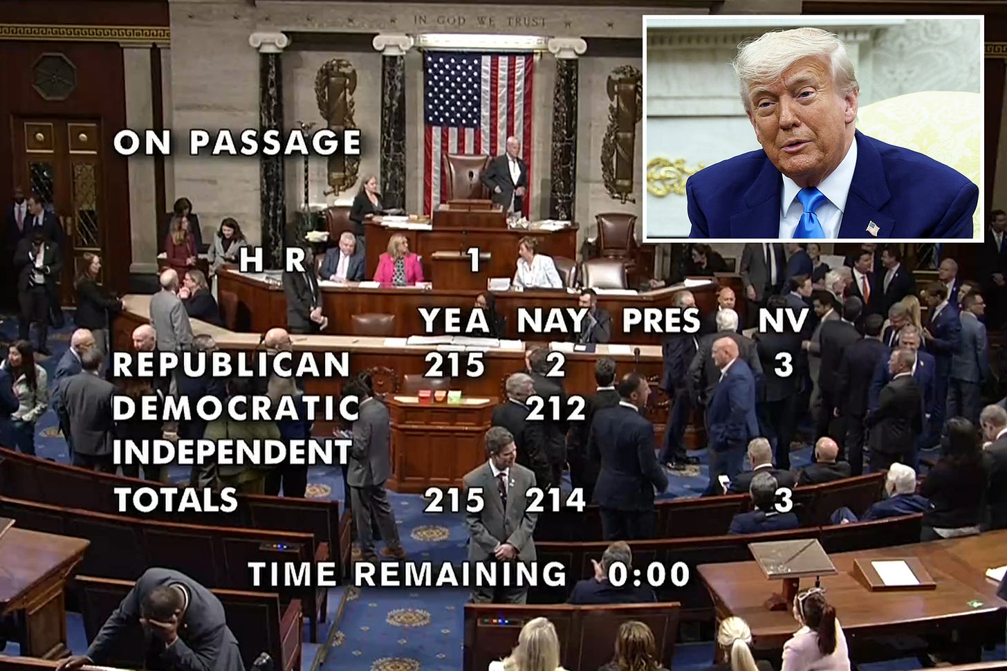 House approves Trump's 'big, beautiful' bill by single vote, sending it to  Senate
