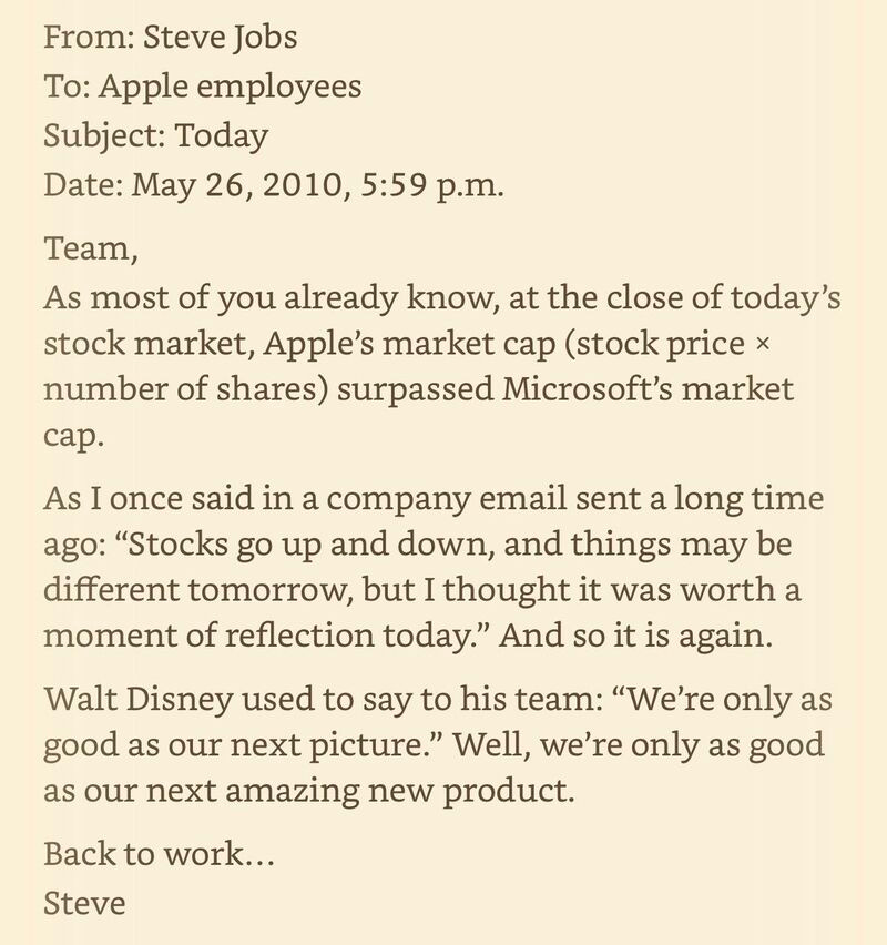 This email Steve Jobs sent to Apple employees on the day it surpassed… |  Linas Beliūnas | 155 comments