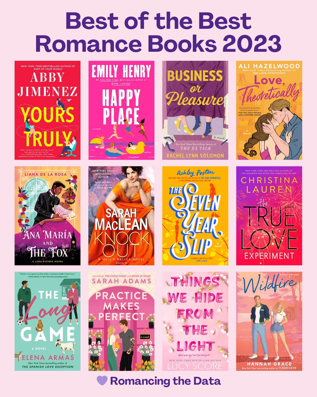 Best of the Best Romance Books of 2023