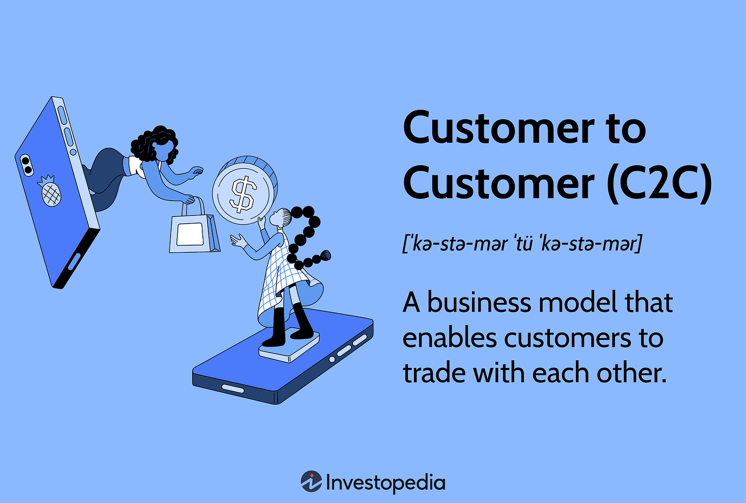 What Is C2C? How Does the Customer-to-Customer Model Work?