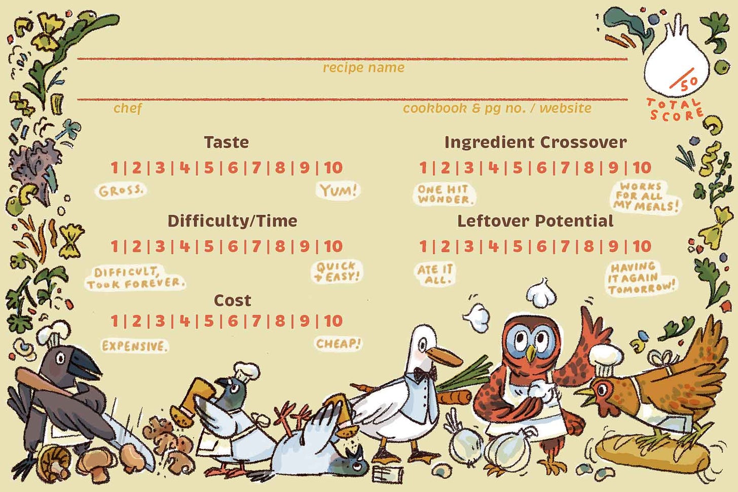 The Kayla Stark Recipe Rubric featuring the neutral bird characters illustration