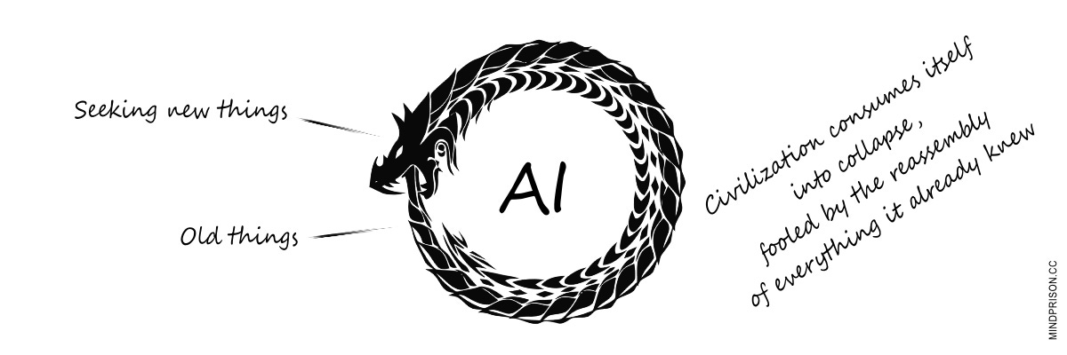 AI Civilization Modal Collapse
