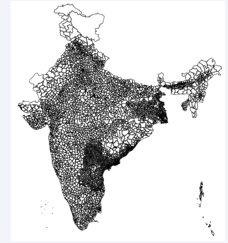 Whats a Shapefile?