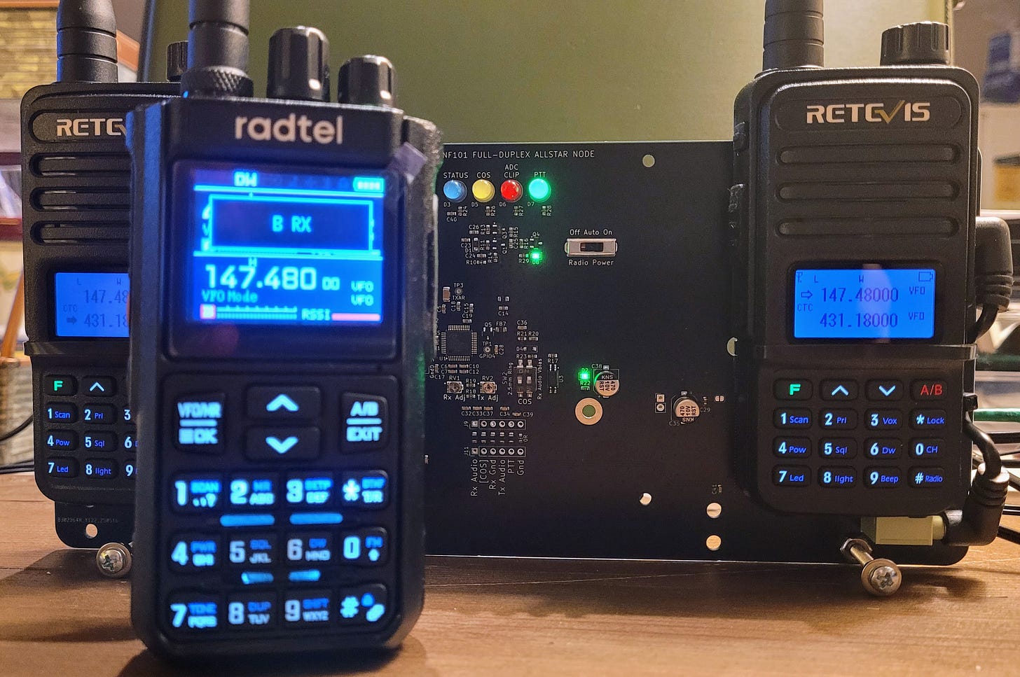 ANF101 full-duplex AllStar node