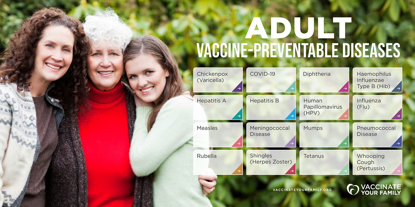 Factsheet: Information on Vaccine-Preventable Diseases for Adults (English,  Spanish) | Vaccine Resource Hub