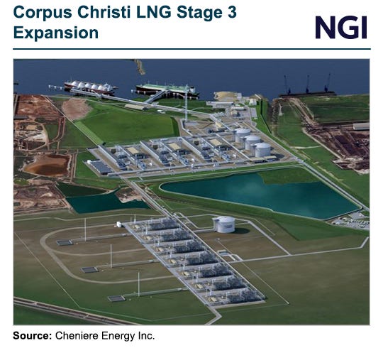 Gulf Coast LNG Construction Milestones Mount, Foreshadowing Growing U.S. Natural Gas Demand 
