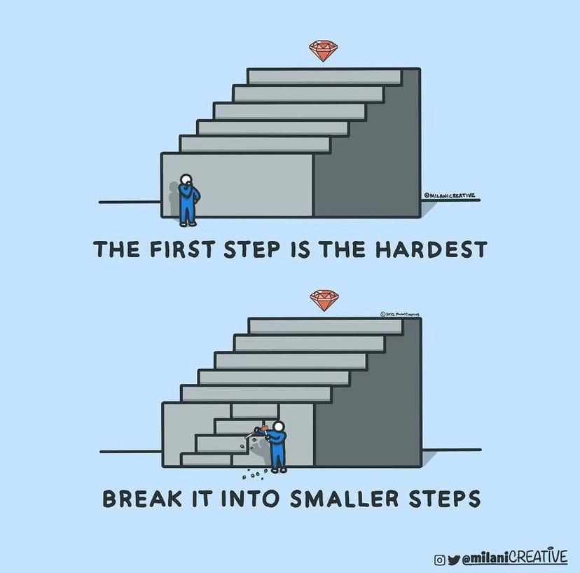 Superare il primo step
