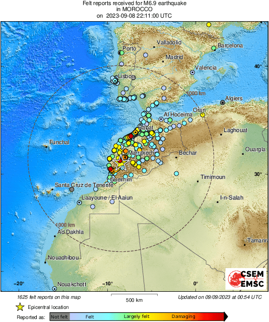 Intensity Map Intensity Map