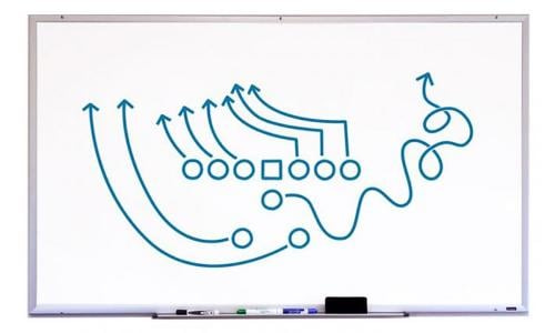 Diagram of evasive football play